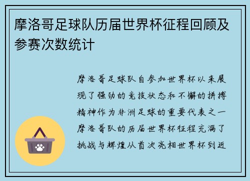 摩洛哥足球队历届世界杯征程回顾及参赛次数统计